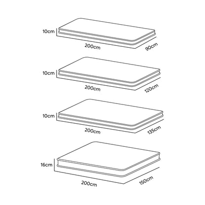 Latex & Natural Coconut Dual Firmness Mattress