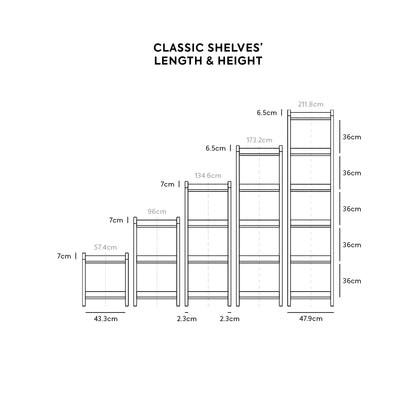 Modular Storage System