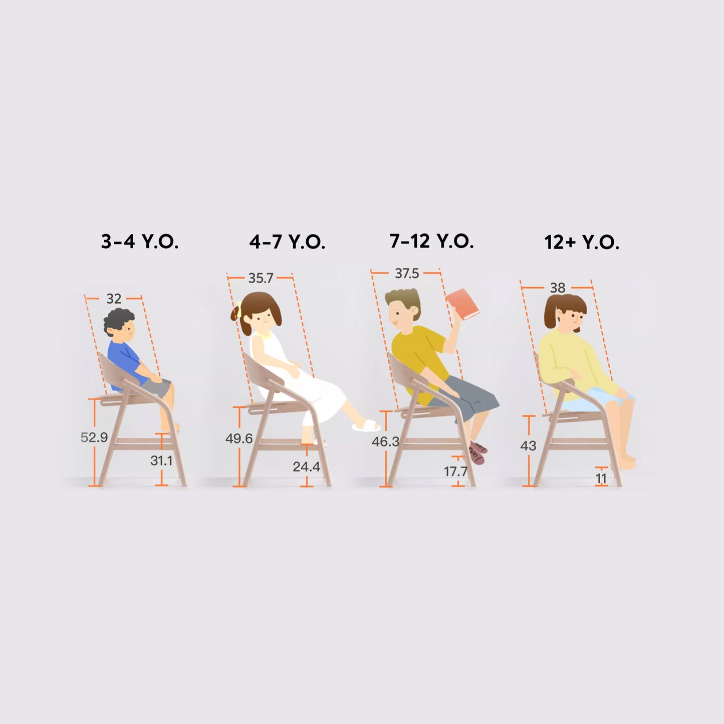 No. 1 Study Growing Chair