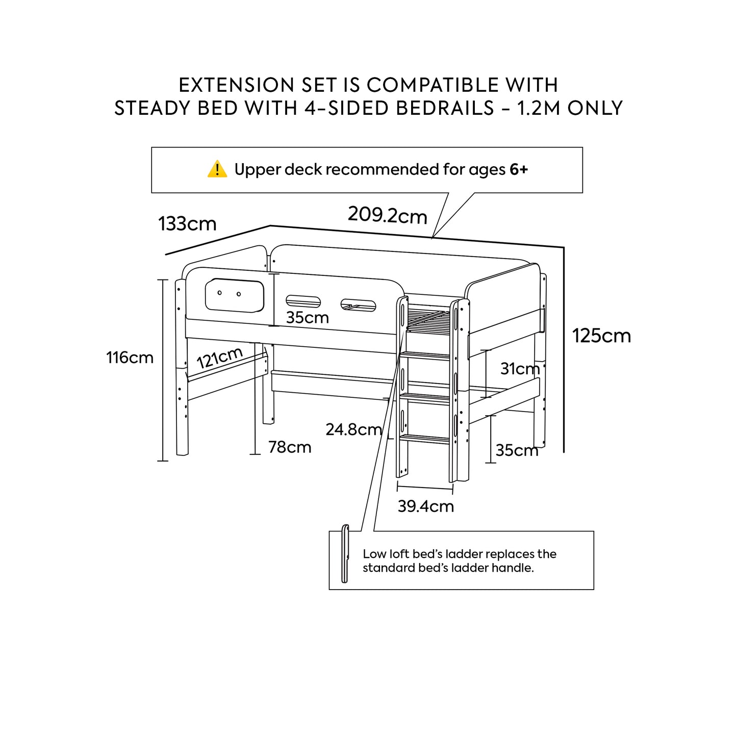 Steady Bed Extensions